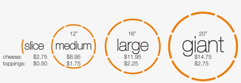 Pizza-sizes - Circle, transparent png download