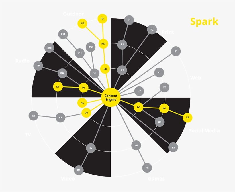 About The Stephan Crétier Foundation - Aromaterapia Olejki, transparent png download