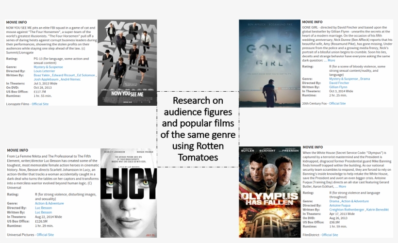 This Will Help Us When Creating Our Film As We Can, transparent png download