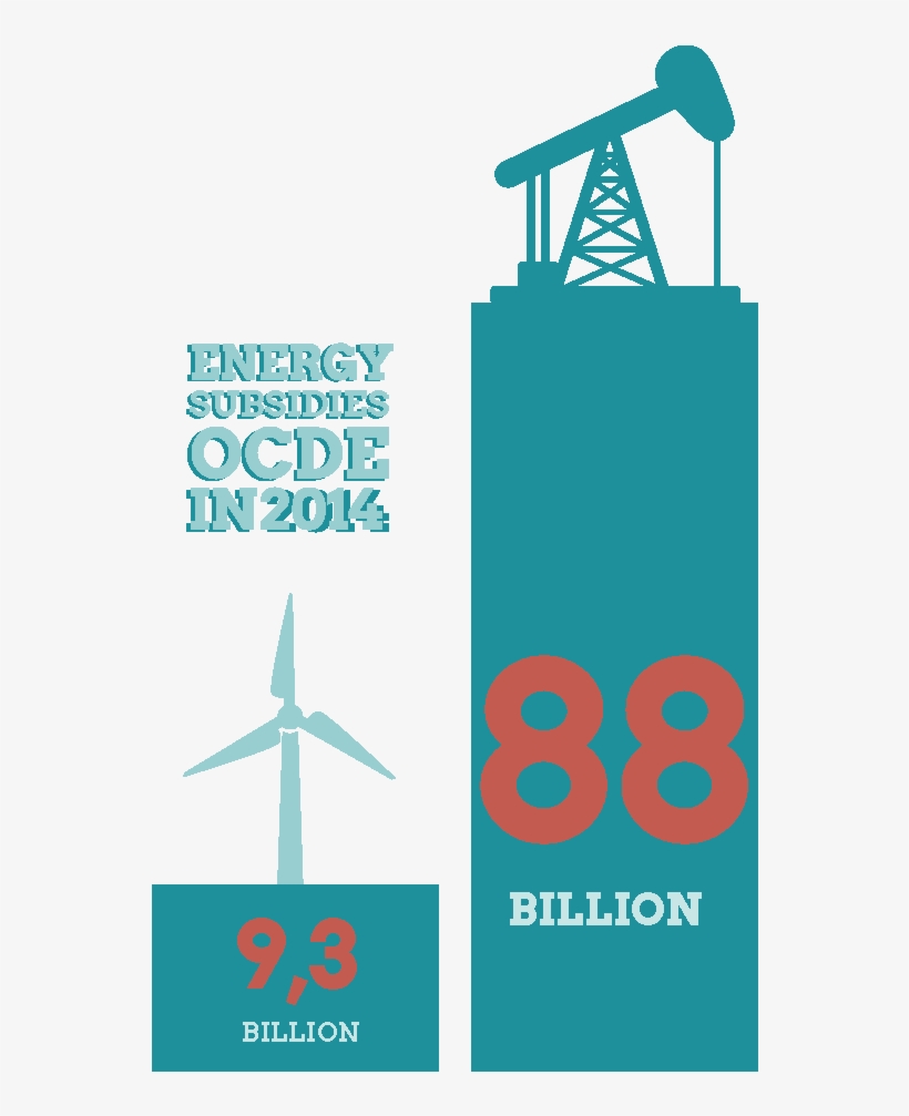 Dataviz Globalgov En-17 - Graphic Design, transparent png download