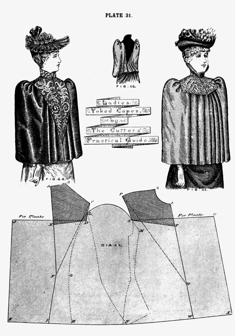 The Cutters' Practical Guide To The Cutting Of Ladies' - Pattern, transparent png download