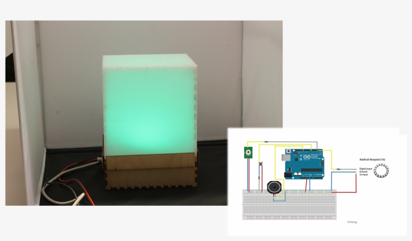 Companion Cube Should Alarm The Elder Him/herself, - Box, transparent png download