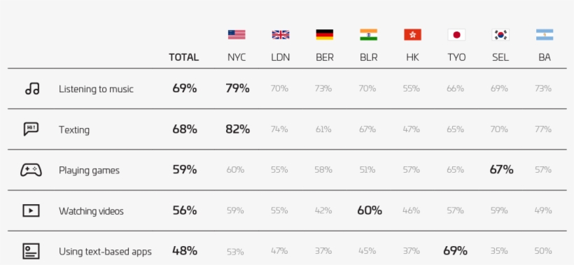 Number, transparent png download