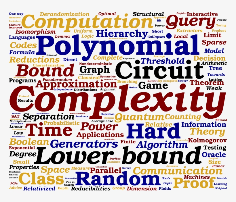 Ccc-cloud - Poster, transparent png download