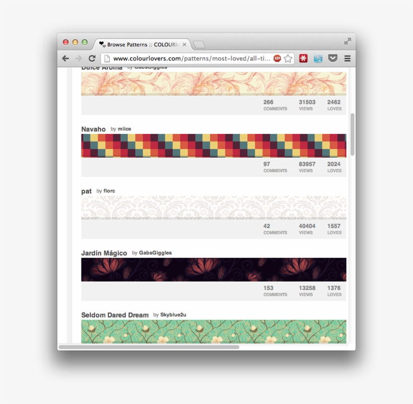 Browse Patterns Colourlovers - Paleta De Cores, transparent png download