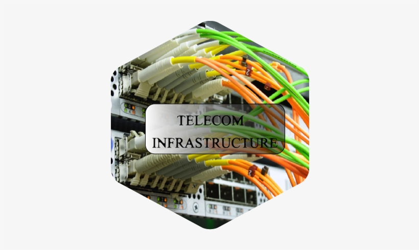 Https - //i - Stack - Imgur - Com/czx8u - Networking Cables, transparent png download