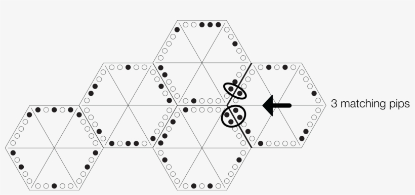 This Tile Placement Matches 3 Pips And Therefore Would - Diagram, transparent png download