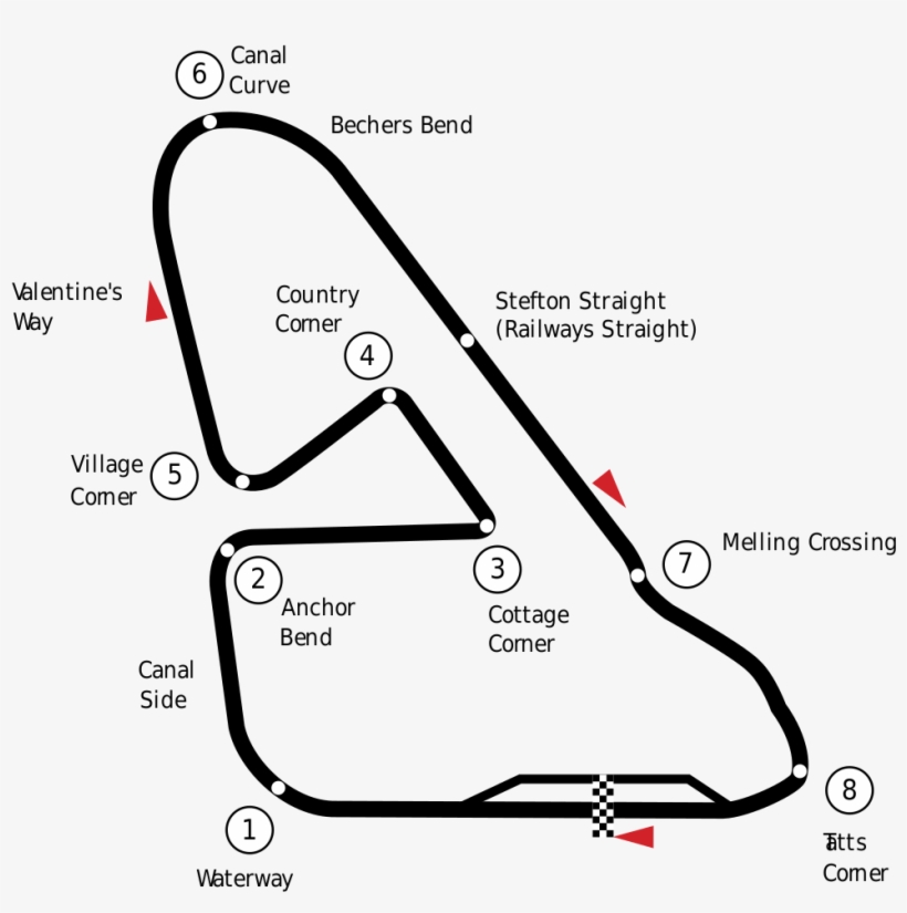 Aintree Motor Racing Circuit, transparent png download