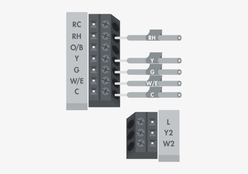 Emerson Sensi Thermostat Wiring Diagram - Wiring Diagram