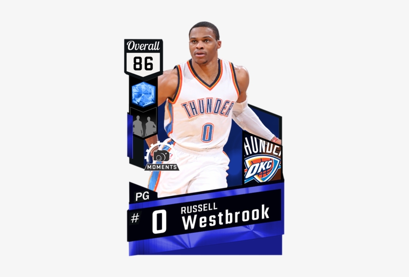 Graphic Free Stock Curry Drawing Buzzer Beater - Russell Westbrook Playing Card, transparent png download