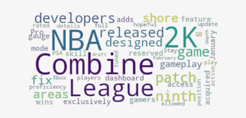 Article Analysis - Buddha Quotes, transparent png download