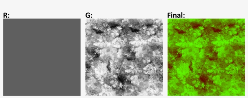 To Blend Dirt, Grass, Gravel, Etc Use The Valve Stock - Monochrome, transparent png download