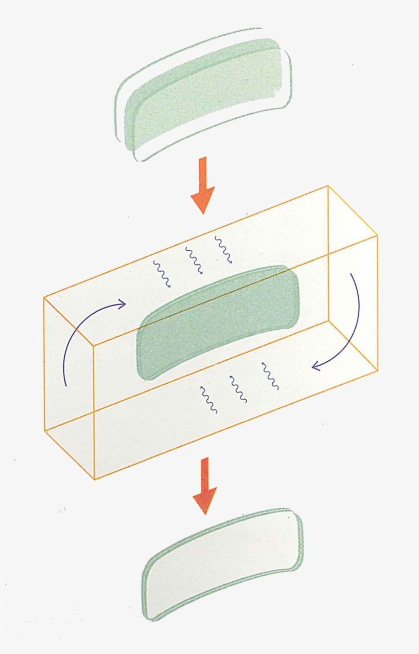 Making Laminated Safety Glass - Illustration, transparent png download