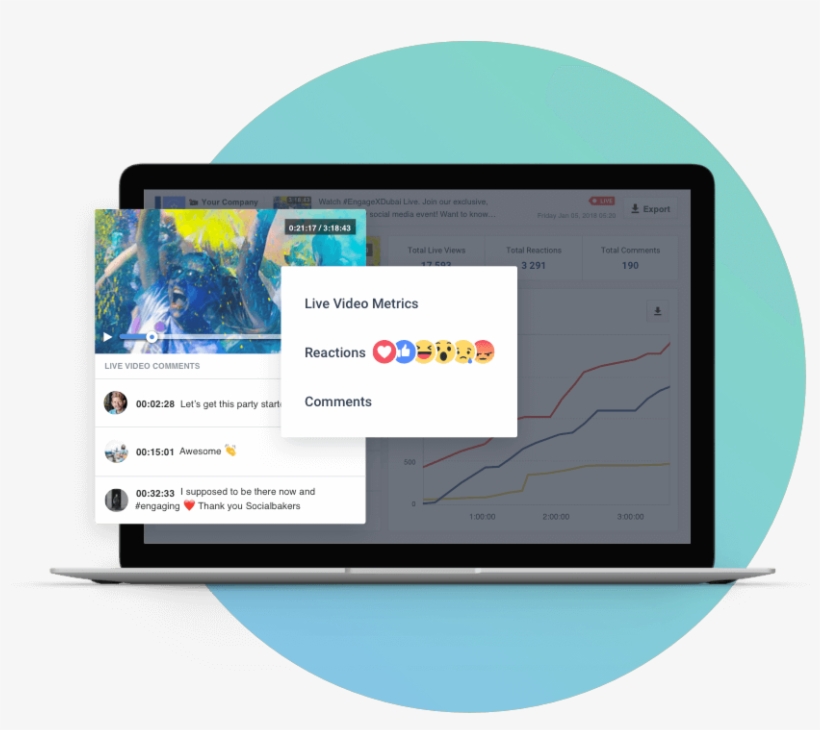 Zoom In On Facebook Live Video Performance - Instagram, transparent png download