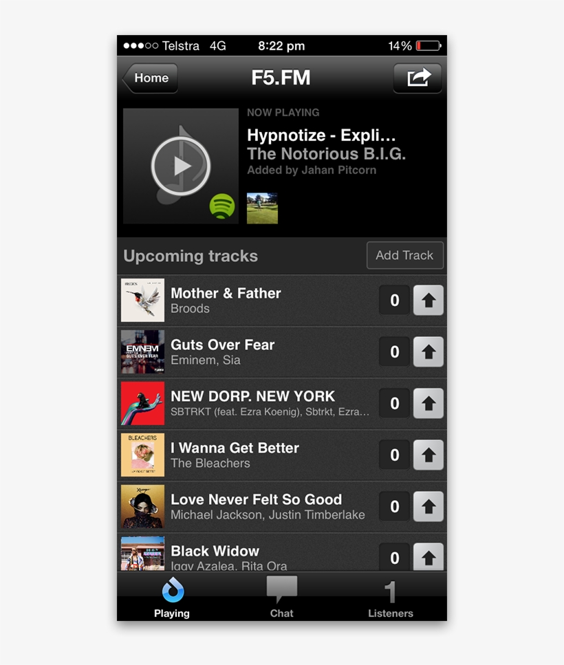 Working On The Twine Using The Management Web App - Mobile Playlist, transparent png download