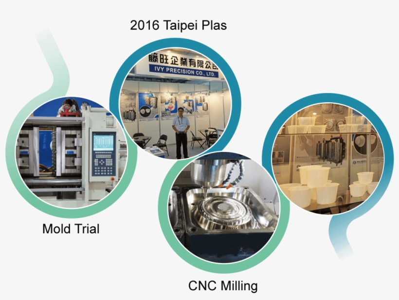 Ivy Precision Has Over 30 Years Experience For Oem/odm - Airport Terminal, transparent png download