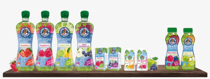 Our Range Of Products Comes In Lots Of Shapes & Sizes - Plastic Bottle, transparent png download