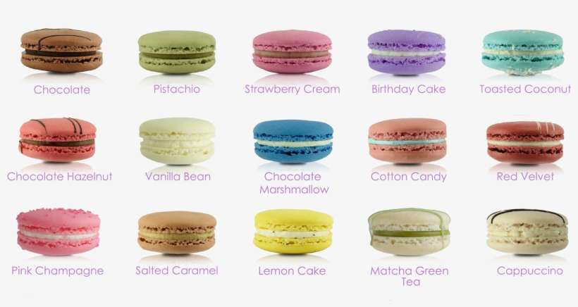 2192 X 1134 6 0 - Ag Macarons, transparent png download
