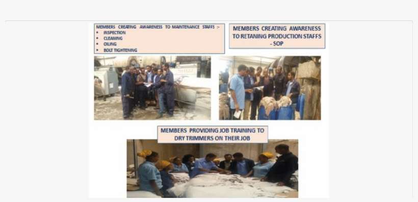 Discussion On The Table - Management, transparent png download