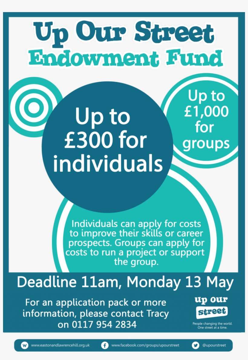 Open To Residents And Groups In - Flyer, transparent png download