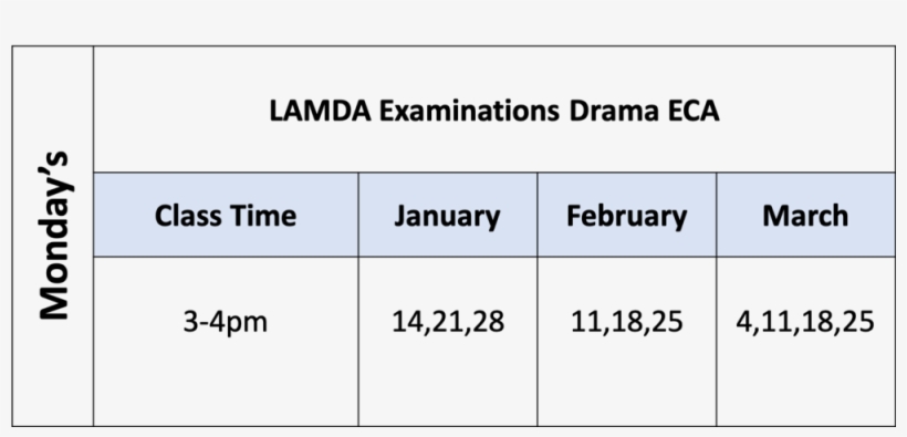 Kis Spring Term - Table Top Sale, transparent png download