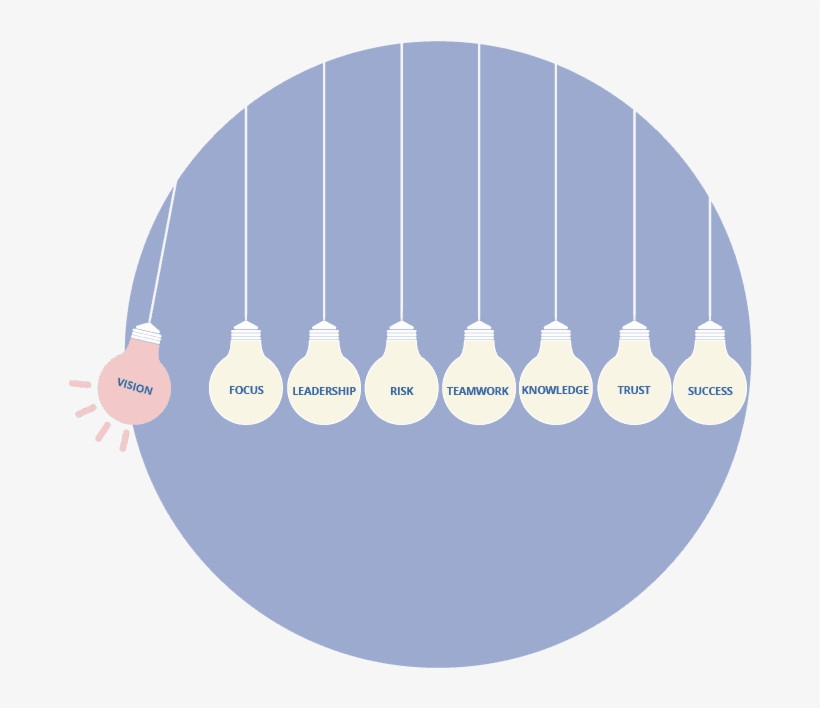 Postage Stamp Images - Circle, transparent png download