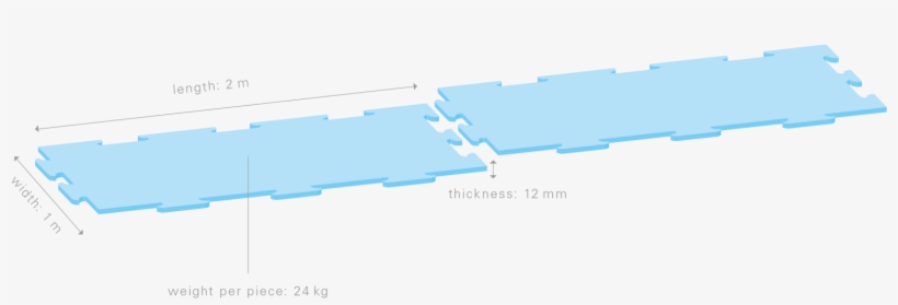 Technology - Northrop Grumman B-2 Spirit, transparent png download