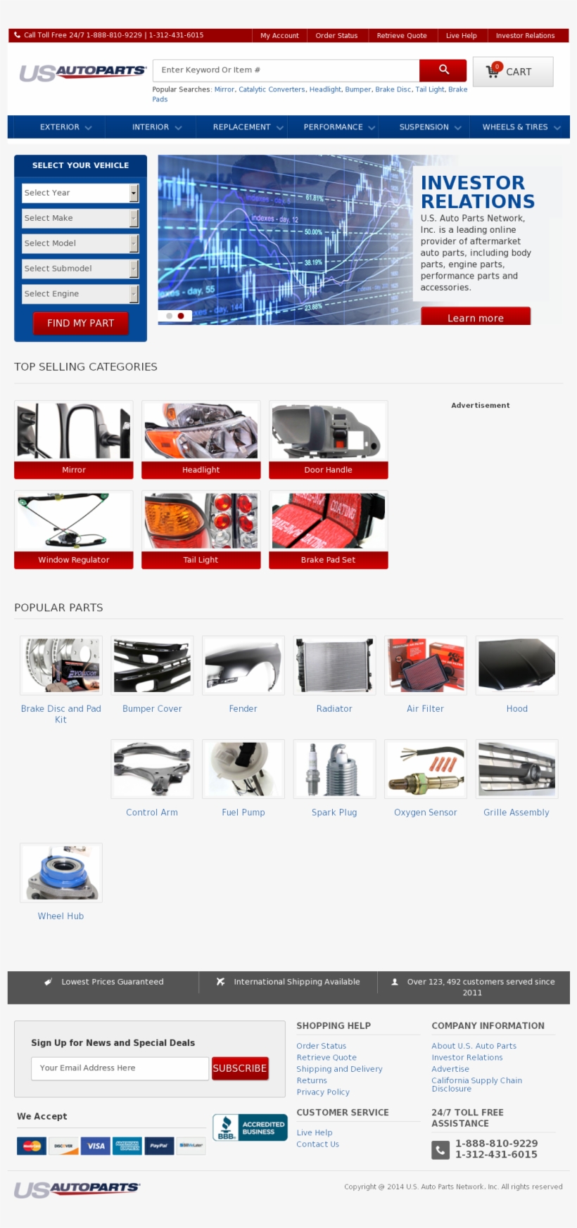 Auto Parts Competitors, Revenue And Employees - Flyer, transparent png download