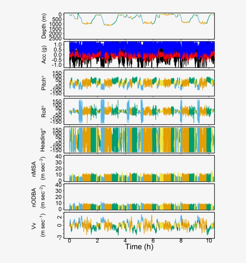 Example Figure - Number, transparent png download
