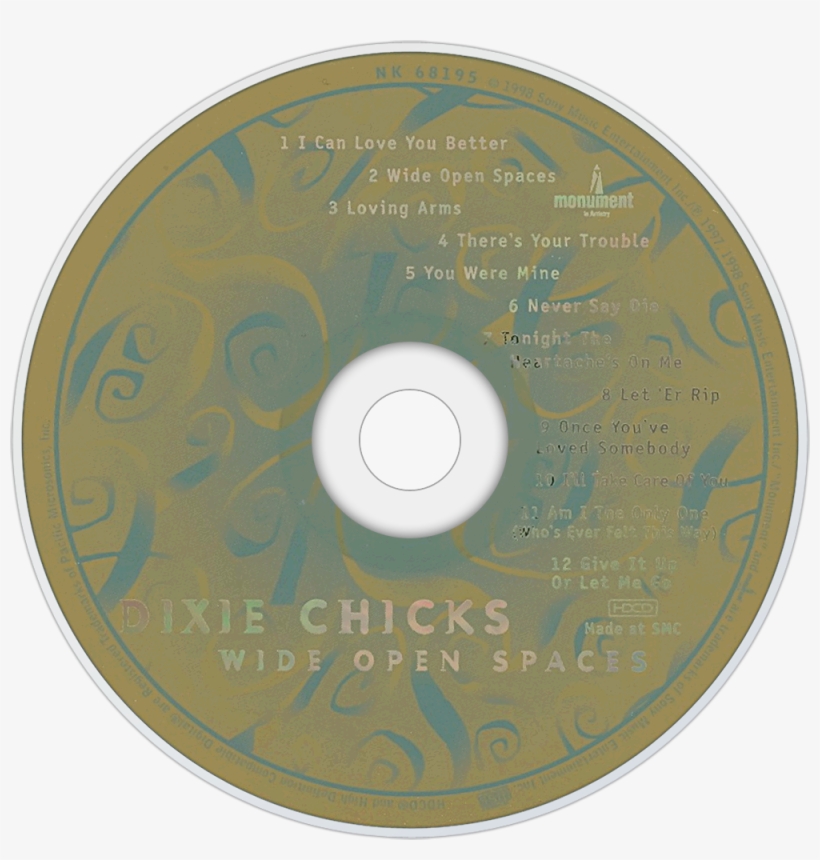 Wide Open Spaces 52b7ca676aac3 - Circle, transparent png download