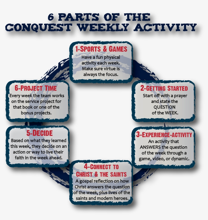 Radio, transparent png download