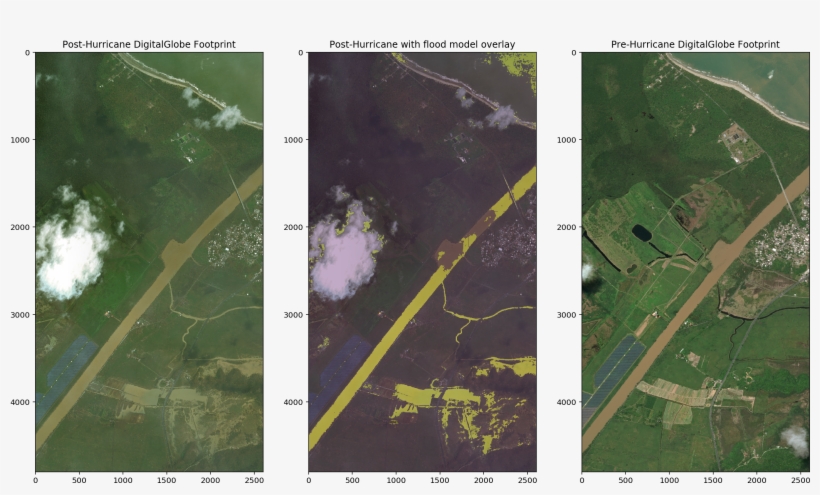 Here Is A Test Of Applying My Model In Puerto Rico - Atlas, transparent png download