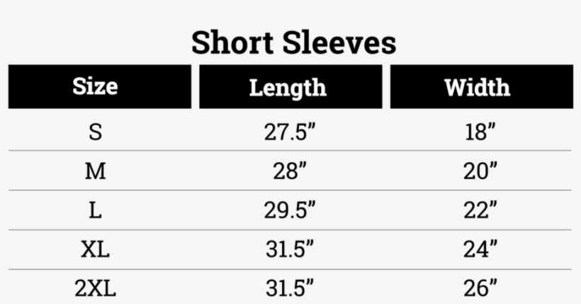 Chalky Mint / Cream Short Sleeve Tee - Practice Of Strength Training, transparent png download