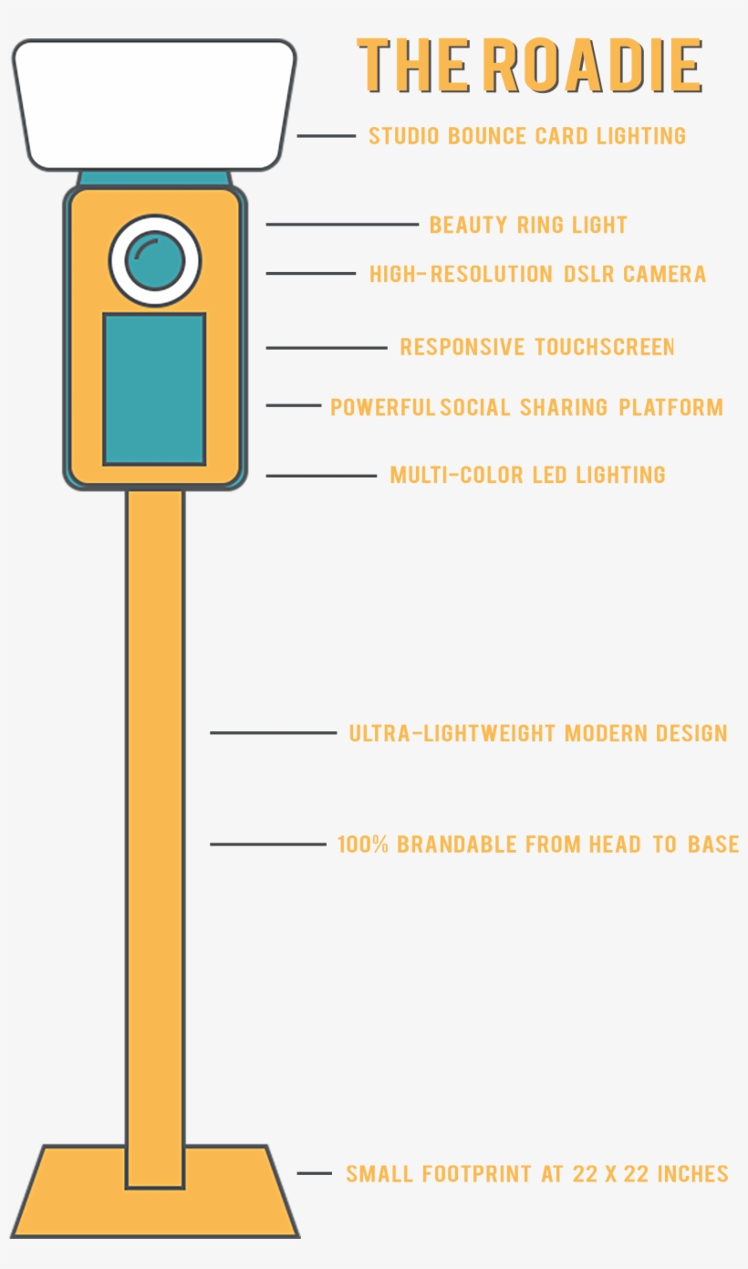 Boldly Going Where No Photo Booth Has Gone Before - Illustration, transparent png download