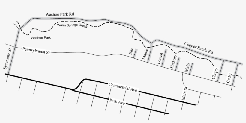 2016 Waterline Construction - Diagram, transparent png download
