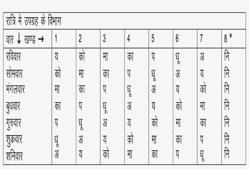 Number, transparent png download