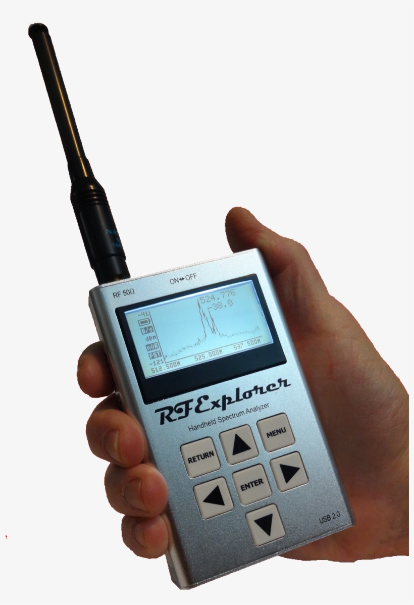 Device Righthand Transparent - Literacy Design Collaborative, transparent png download