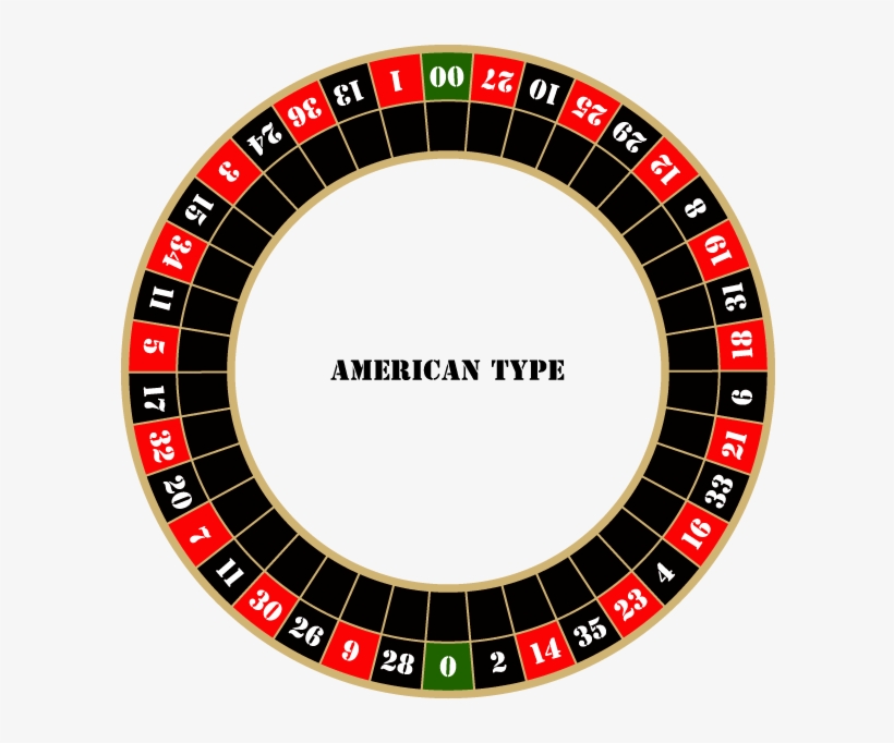 Casino Club Membership Chicago - Circle, transparent png download