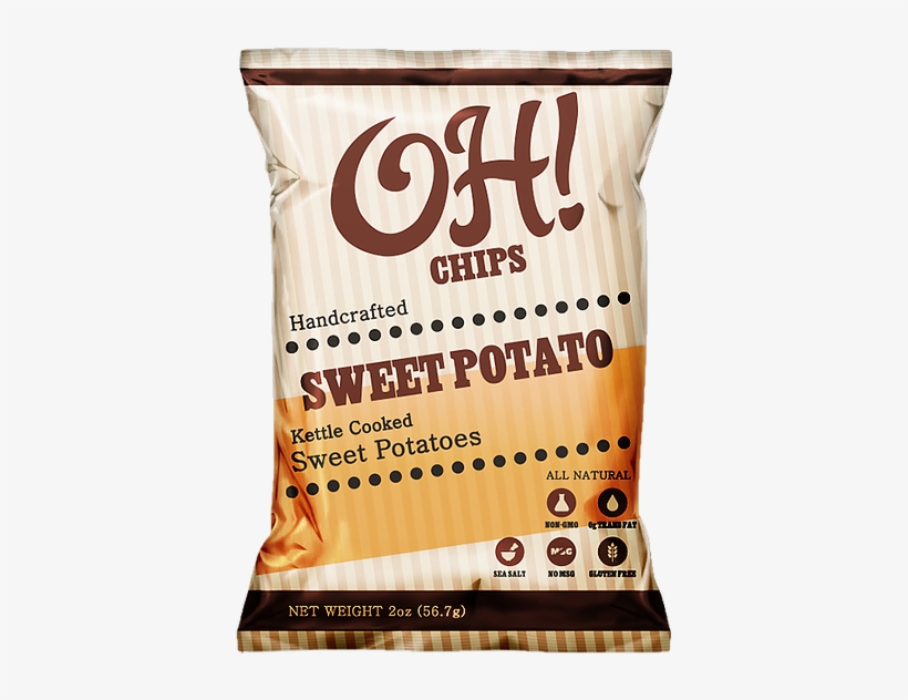 Sweet Potato Chips Are What Started It All - Shirataki Noodles, transparent png download