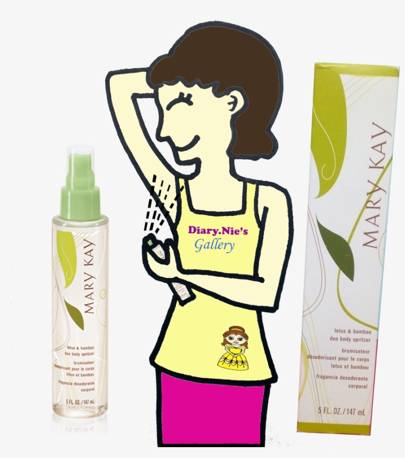 But To Save , One Press Will Absolutely Do To Let Your - Mary Kay Lotus And Bamboo, transparent png download