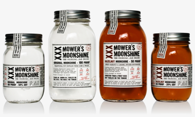 Handcrafted For Those With - Glass Bottle, transparent png download