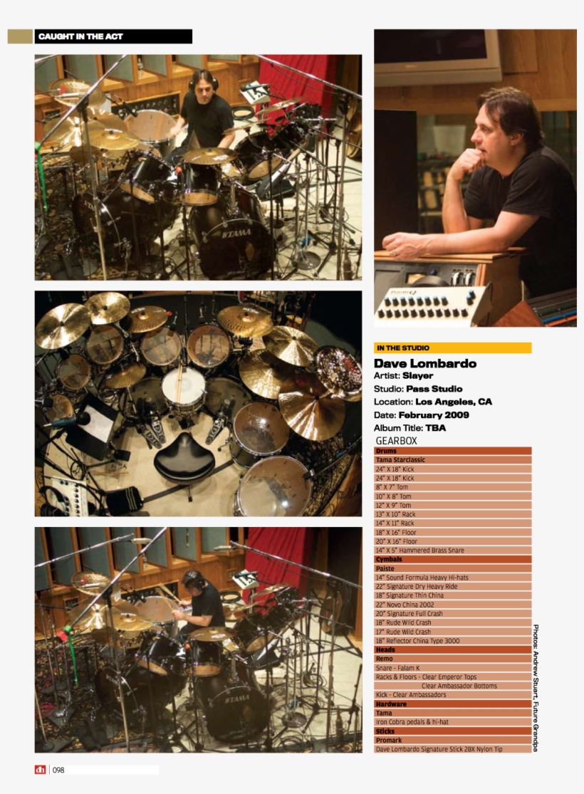 Dave Lombardo Kit, transparent png download