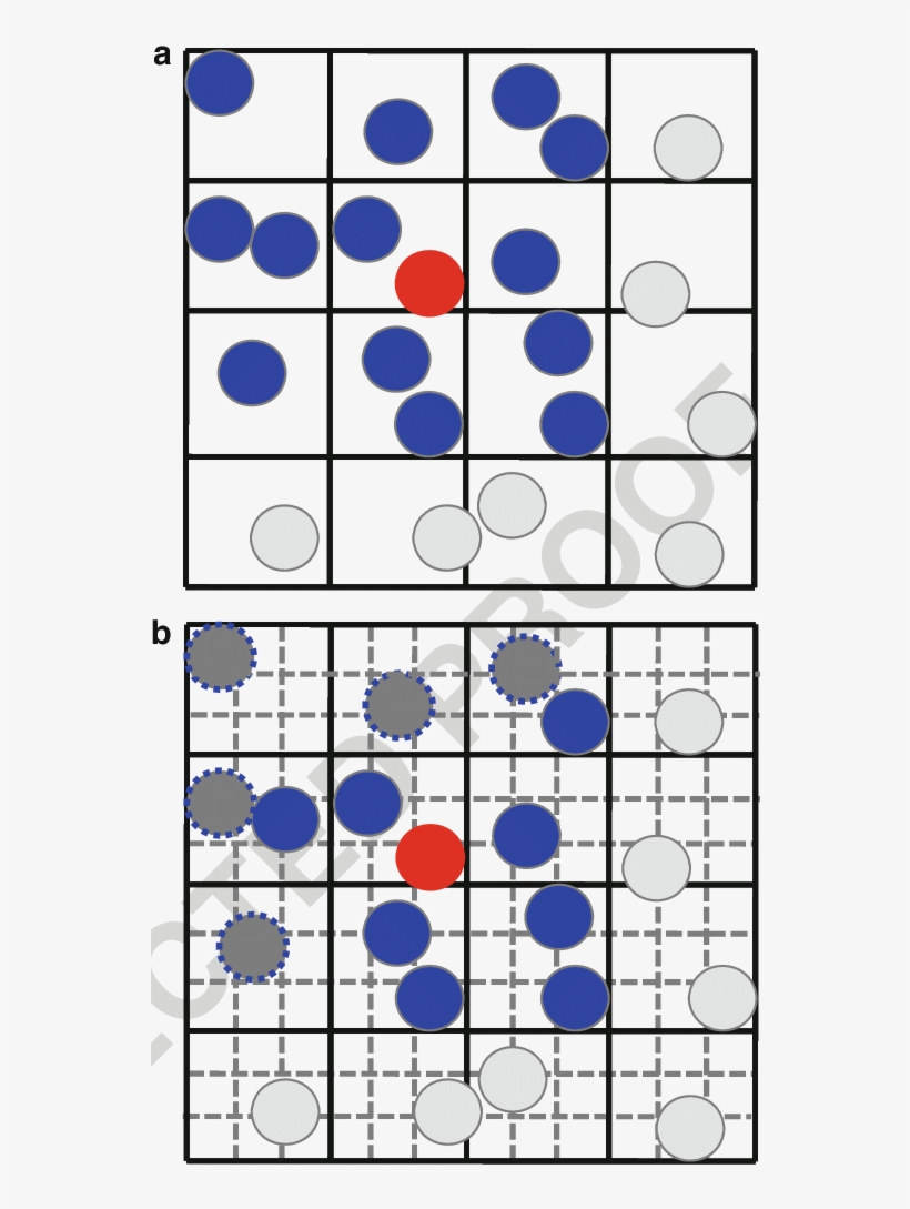 Grid Approach To Facilitate The Search Of Neighboring - Circle, transparent png download
