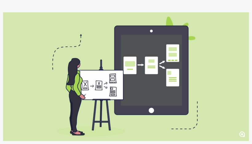 Developing A Meaningful Concept - React Native App Development Vectors, transparent png download