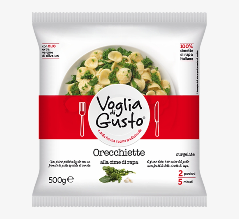 Orecchiette Pasta With Turnip Greens - Macaroni, transparent png download