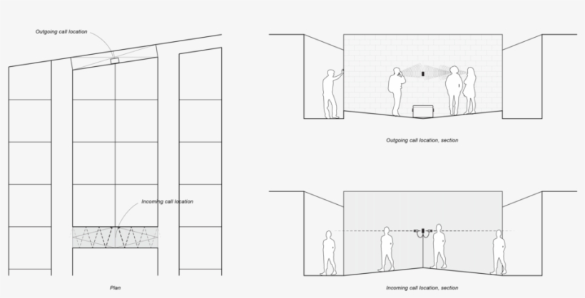 Opc Plan And Sections-01 - Diagram, transparent png download