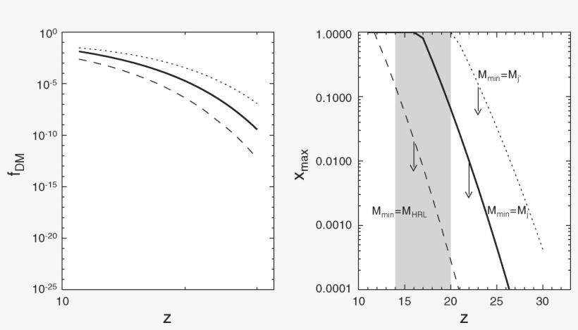 Png Eps (13 Kb) - Cell Membrane, transparent png download