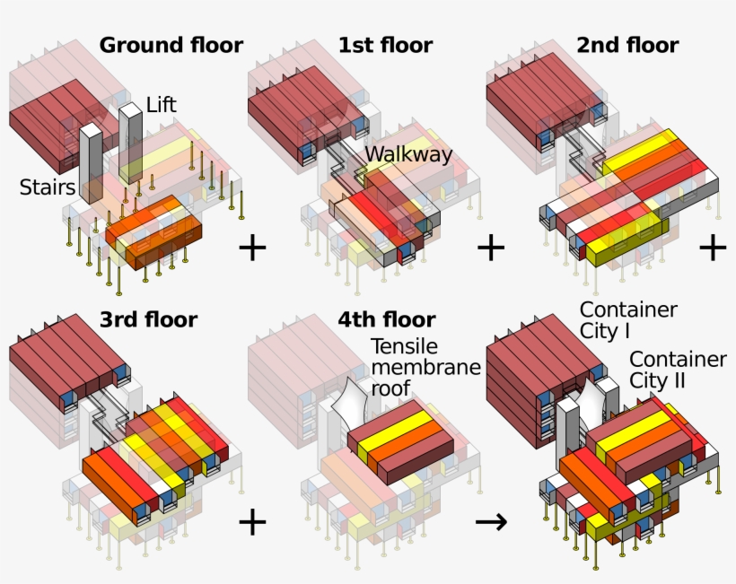 Open - Puma City Shipping Container Building, transparent png download