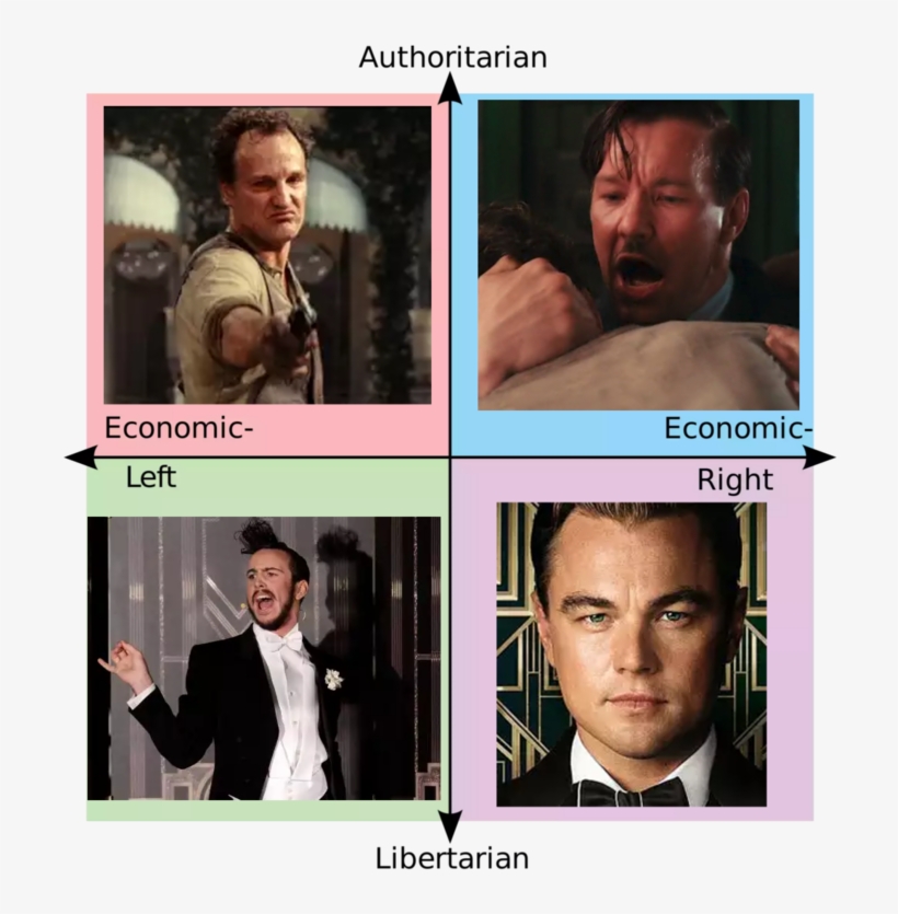 Great Gatsby Political Compass - Collage, transparent png download