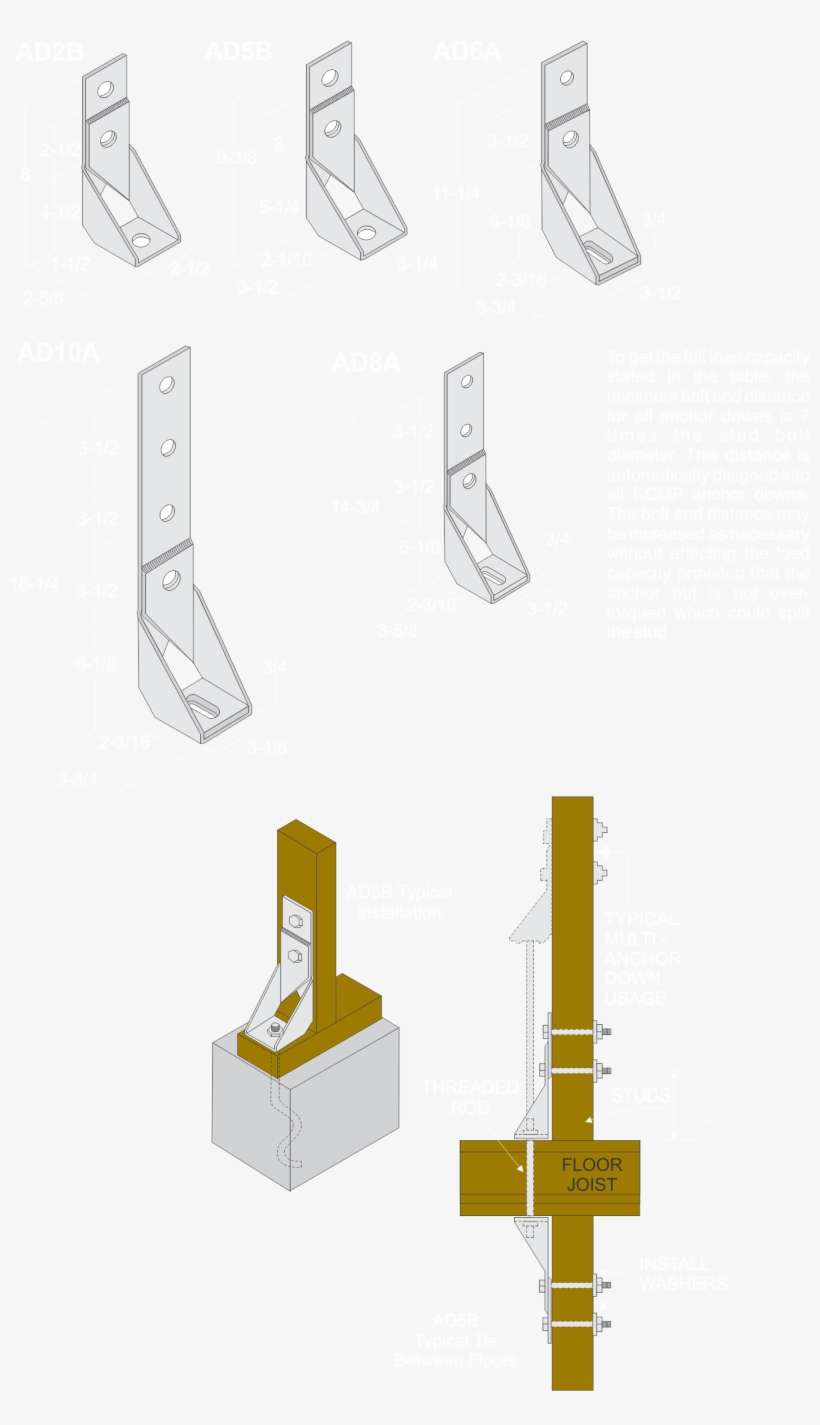 Full Size Of Concrete Wall Anchor Plate Installation - Diagram, transparent png download